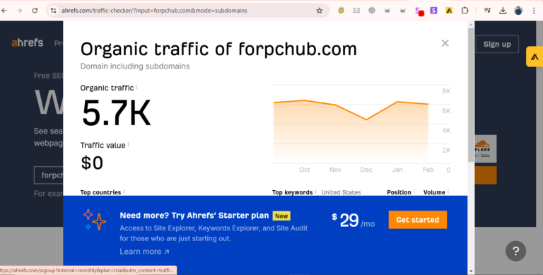 forpchub.com: A Comprehensive Guide