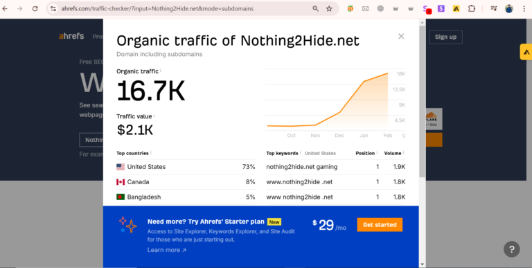 Nothing2Hide.net: A Comprehensive Guide